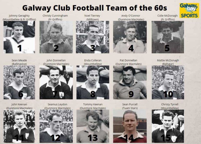 Galway Club Football Team of the 60s announced