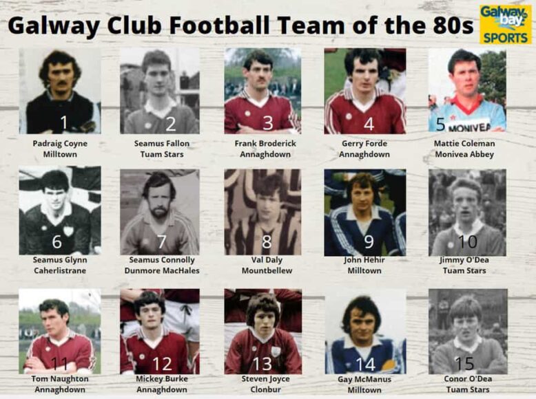 Galway Club Football Team of the 80s announced