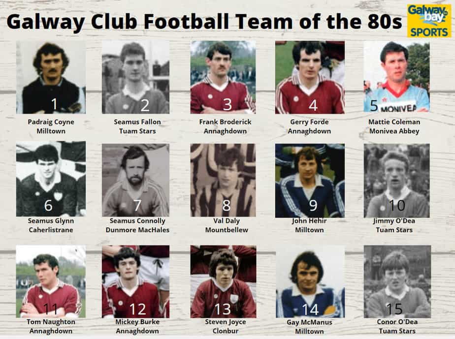 Galway Club Football Team of the 80s announced - Galway Bay FM