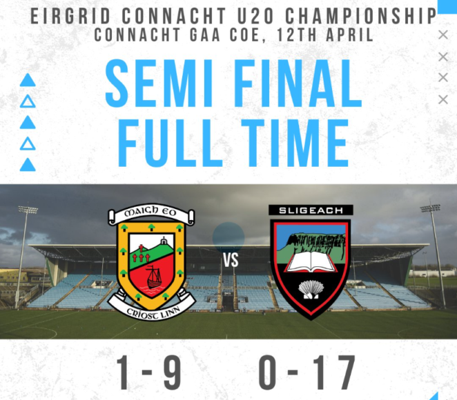 Galway and Sligo to meet in Connacht U20 Football Final