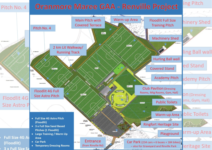 The Official Plans and Timeline for Renville Sports & Community Grounds are announced