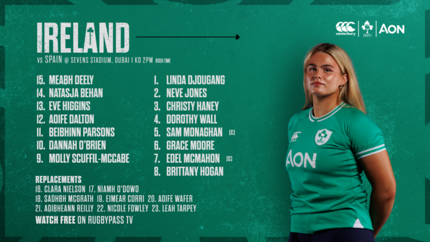 4 Connacht Women in Irish Rugby Squad for Spain clash