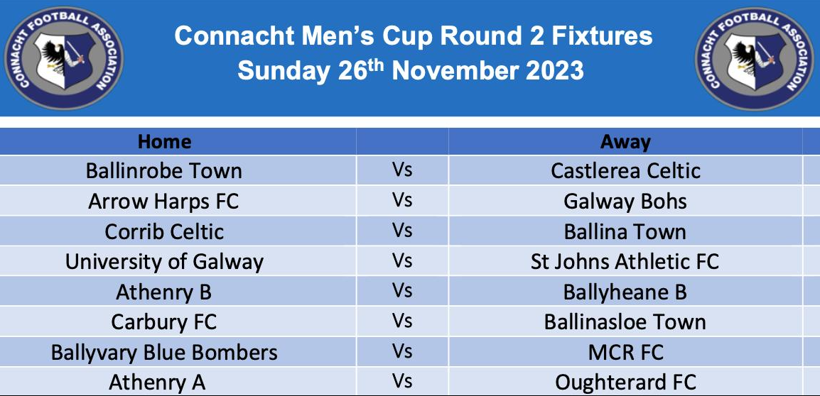 Connacht SFC 2023 Fixture Details Finalised - Connacht GAA