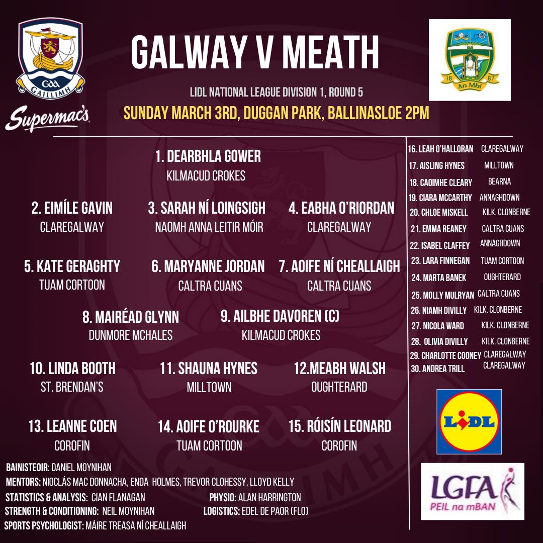 Galway vs Meath (Ladies National Football League Preview) Galway Bay FM