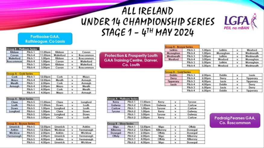 Galway Under 14s Begin All-Ireland Ladies Football Series Against Carlow, Kerry and Tyrone